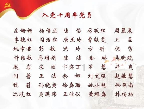 第二届爱尔眼科东部大区青光眼手术培训班于泉州圆满落幕!